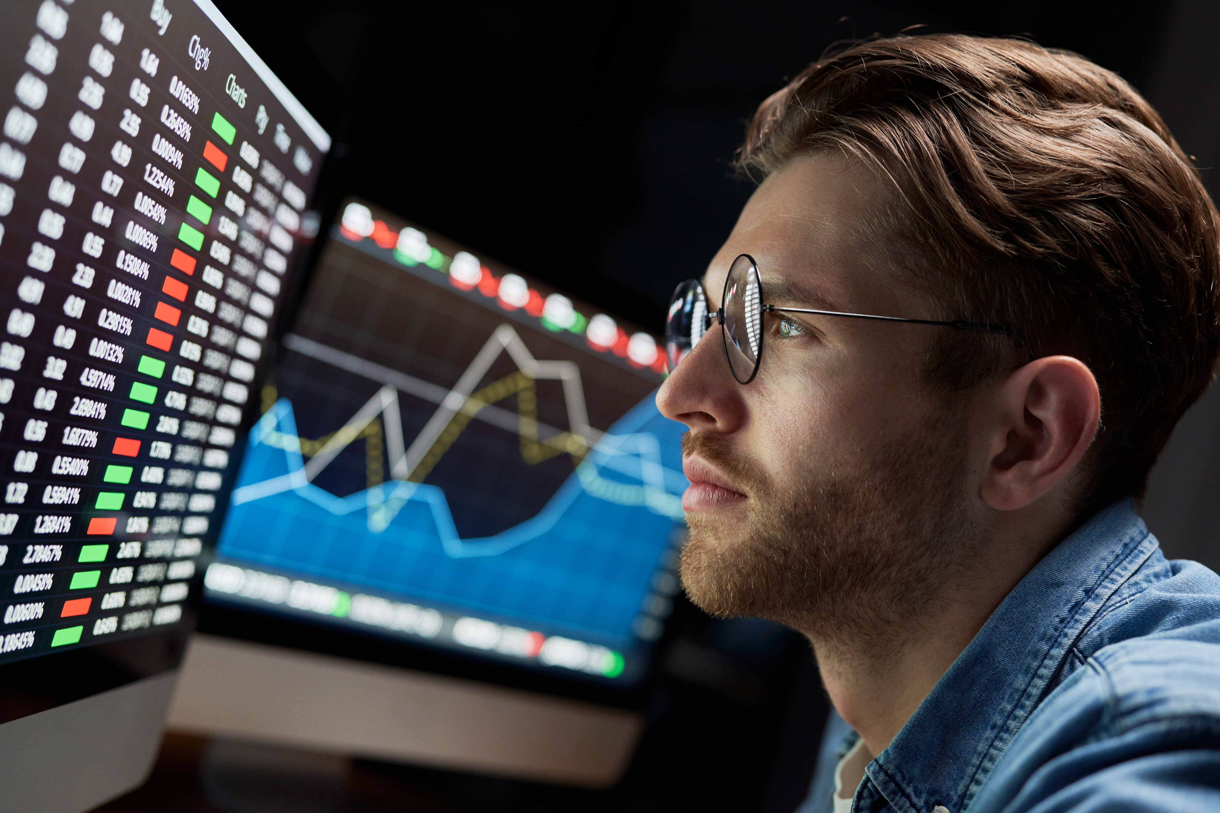 Coherencia y estabilidad en condiciones de mercado reales.